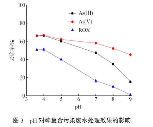 港澳宝典免费资料大全