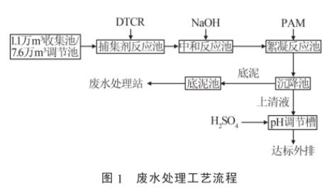 港澳宝典免费资料大全