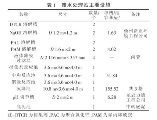 港澳宝典免费资料大全