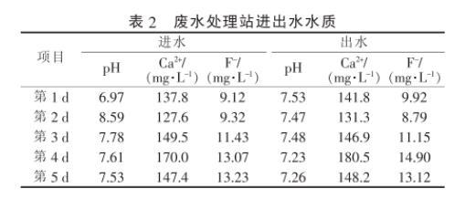 港澳宝典免费资料大全