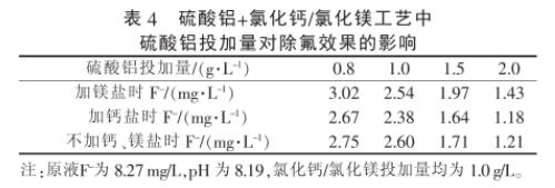 港澳宝典免费资料大全