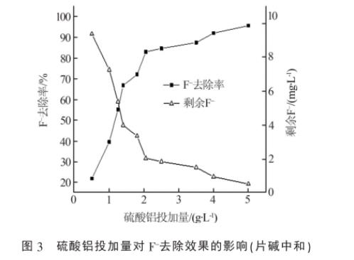 港澳宝典免费资料大全