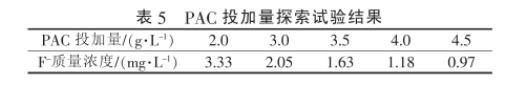 港澳宝典免费资料大全