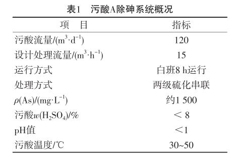 港澳宝典免费资料大全