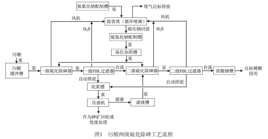 港澳宝典免费资料大全