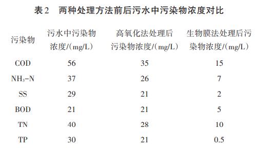 港澳宝典免费资料大全