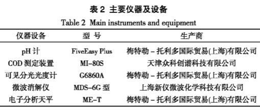 港澳宝典免费资料大全