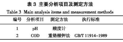 港澳宝典免费资料大全