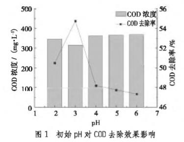 港澳宝典免费资料大全