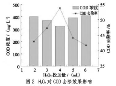 港澳宝典免费资料大全