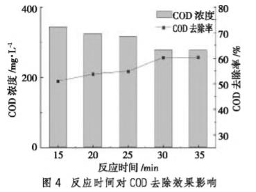 港澳宝典免费资料大全