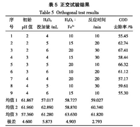 港澳宝典免费资料大全