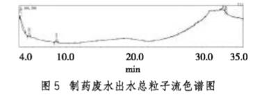 港澳宝典免费资料大全