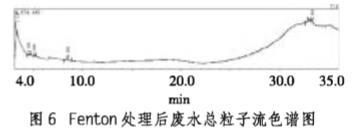 港澳宝典免费资料大全