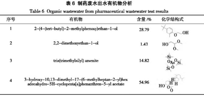 港澳宝典免费资料大全