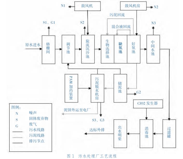 港澳宝典免费资料大全