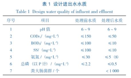 港澳宝典免费资料大全