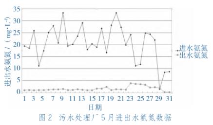 港澳宝典免费资料大全