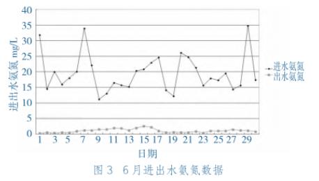 港澳宝典免费资料大全