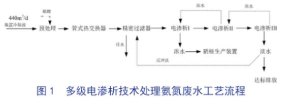 港澳宝典免费资料大全