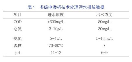 港澳宝典免费资料大全