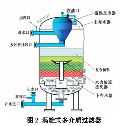 港澳宝典免费资料大全