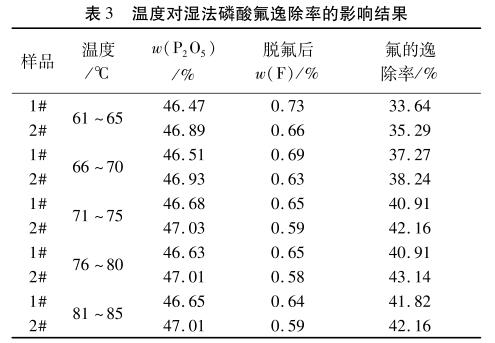 港澳宝典免费资料大全