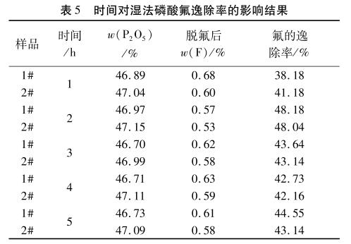 港澳宝典免费资料大全