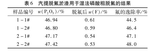 港澳宝典免费资料大全