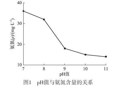 港澳宝典免费资料大全