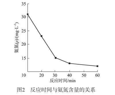 港澳宝典免费资料大全