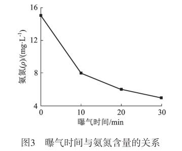 港澳宝典免费资料大全