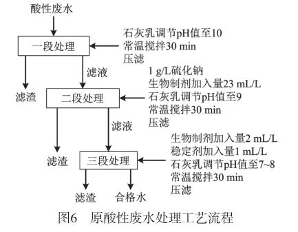 港澳宝典免费资料大全