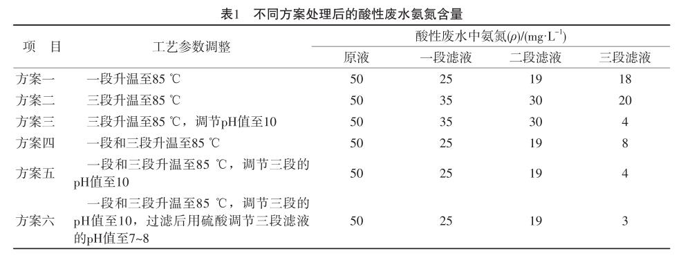 港澳宝典免费资料大全