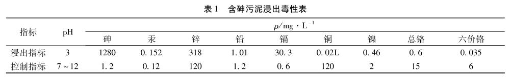 港澳宝典免费资料大全