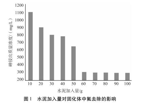 港澳宝典免费资料大全