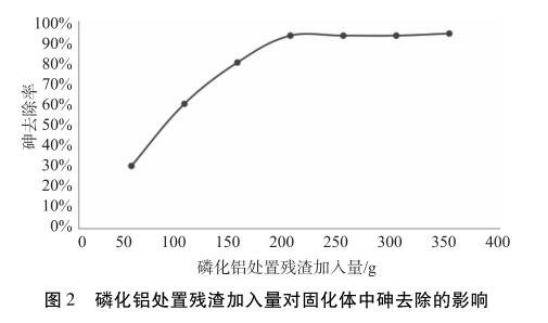 港澳宝典免费资料大全