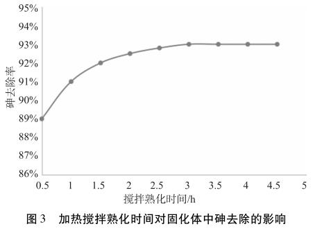 港澳宝典免费资料大全