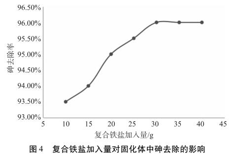 港澳宝典免费资料大全