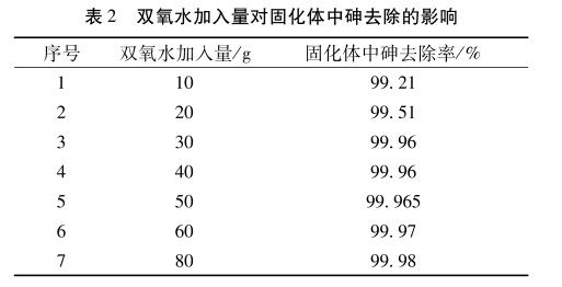 港澳宝典免费资料大全