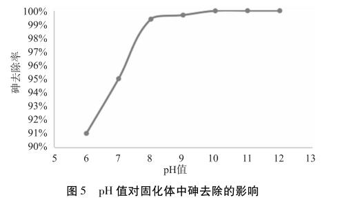 港澳宝典免费资料大全