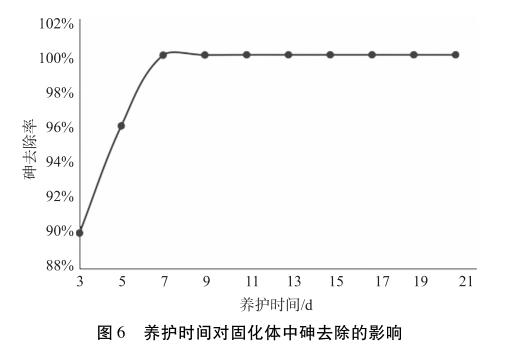 港澳宝典免费资料大全