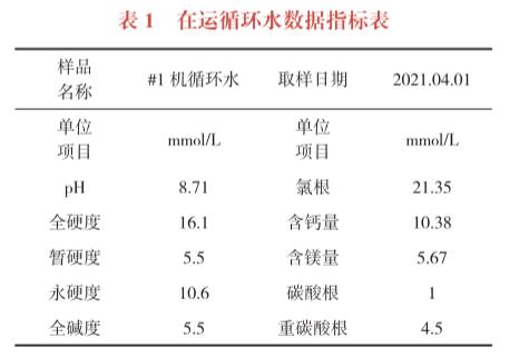 港澳宝典免费资料大全