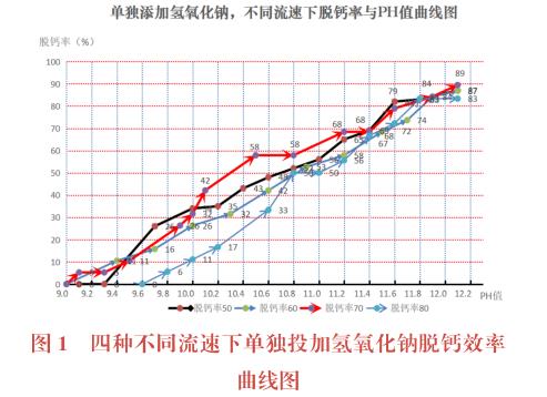 港澳宝典免费资料大全