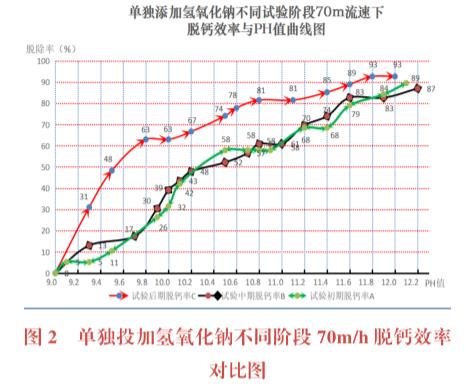 港澳宝典免费资料大全