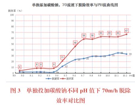 港澳宝典免费资料大全