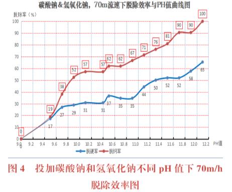 港澳宝典免费资料大全