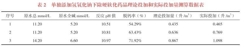 港澳宝典免费资料大全