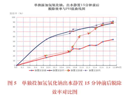 港澳宝典免费资料大全