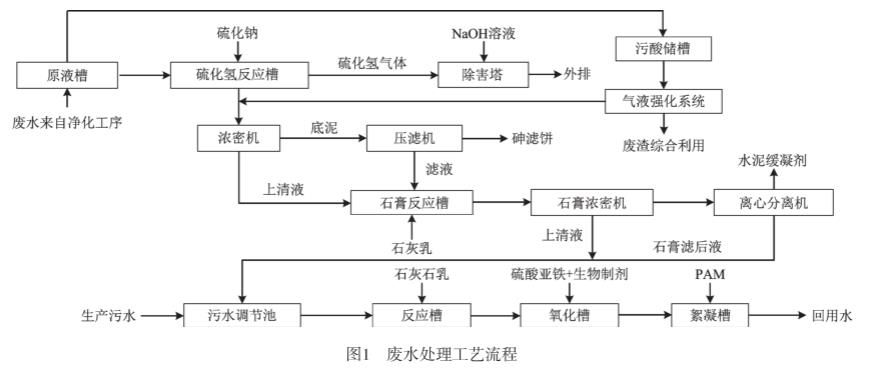 港澳宝典免费资料大全